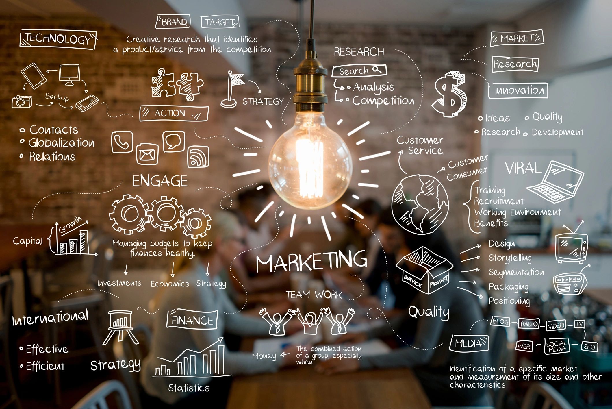 marketing photography